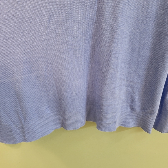 Lands' End Blue Button-Up‎ Sweater Cardigan Plus Size Womens 3x Short Sleeve - Picture 9 of 11